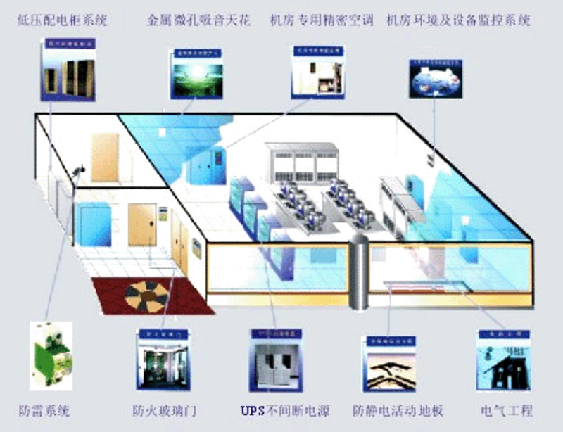企业信息化:为什么你需要数字化转型?